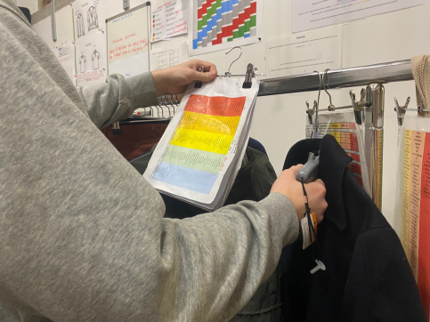 Tarification textile